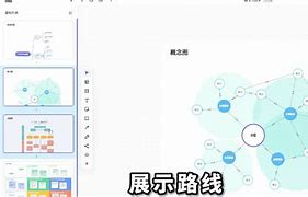 集团董事会关于人事调整会议纪要
